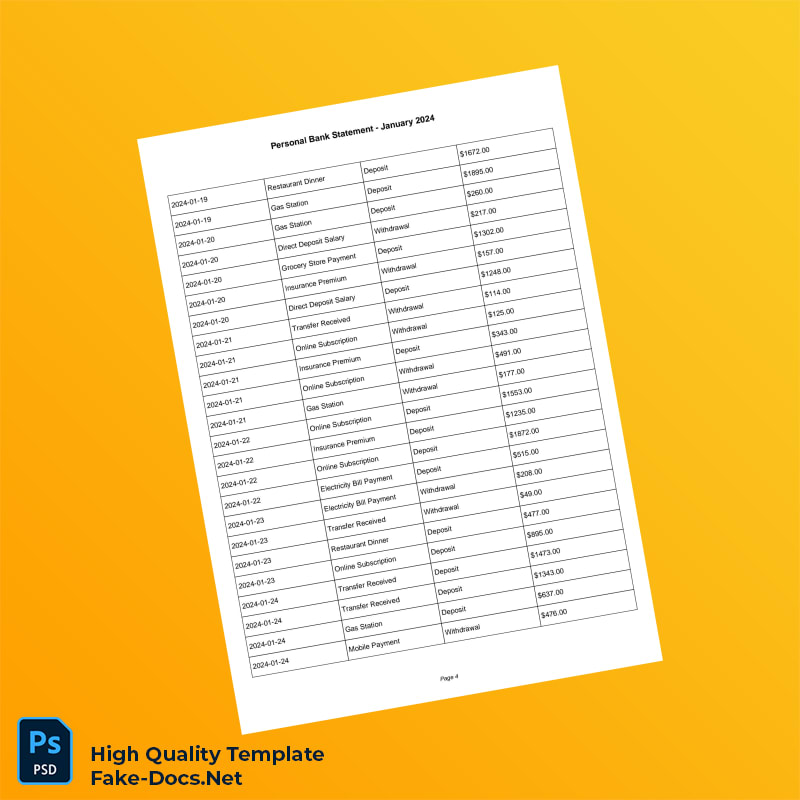 USA M and T Bank Statement Template in Word and PDF formats 7 page USA M and T Bank Statement Template in Word and PDF formats 7 page