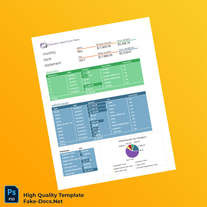 USA Monthly Bank Statement Template in Word and PDF formats USA Monthly Bank Statement Template in Word and PDF formats