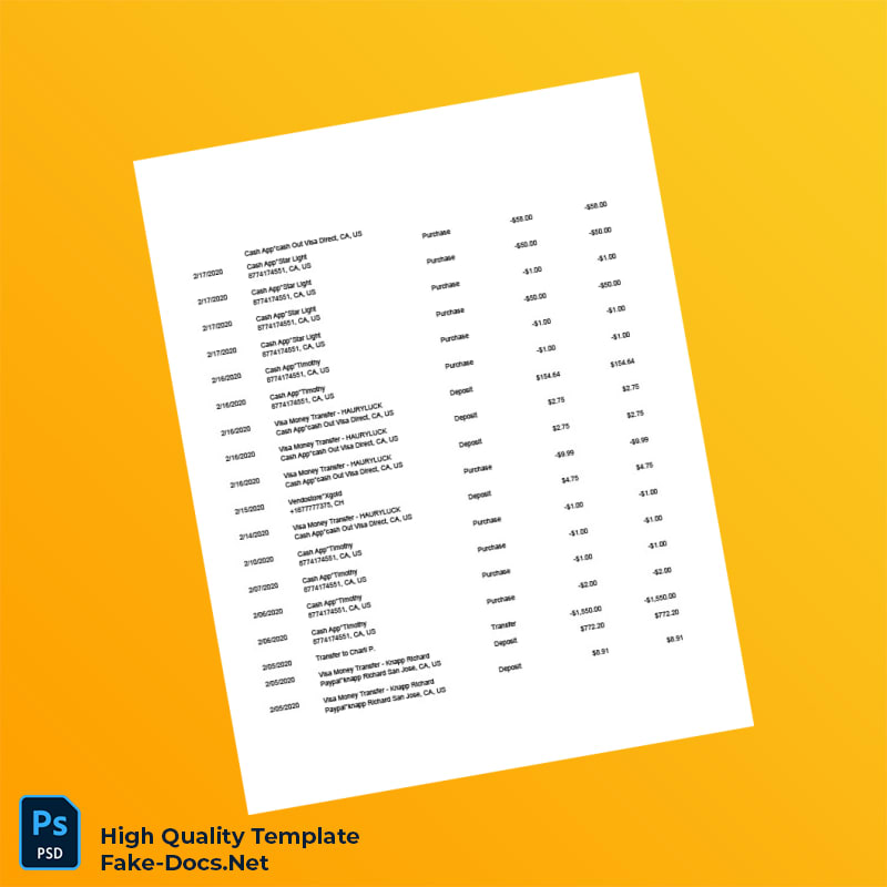 USA Robinhood Checking Account Statement Template in Word and PDF formats 6 page USA Robinhood Checking Account Statement Template in Word and PDF formats 6 page