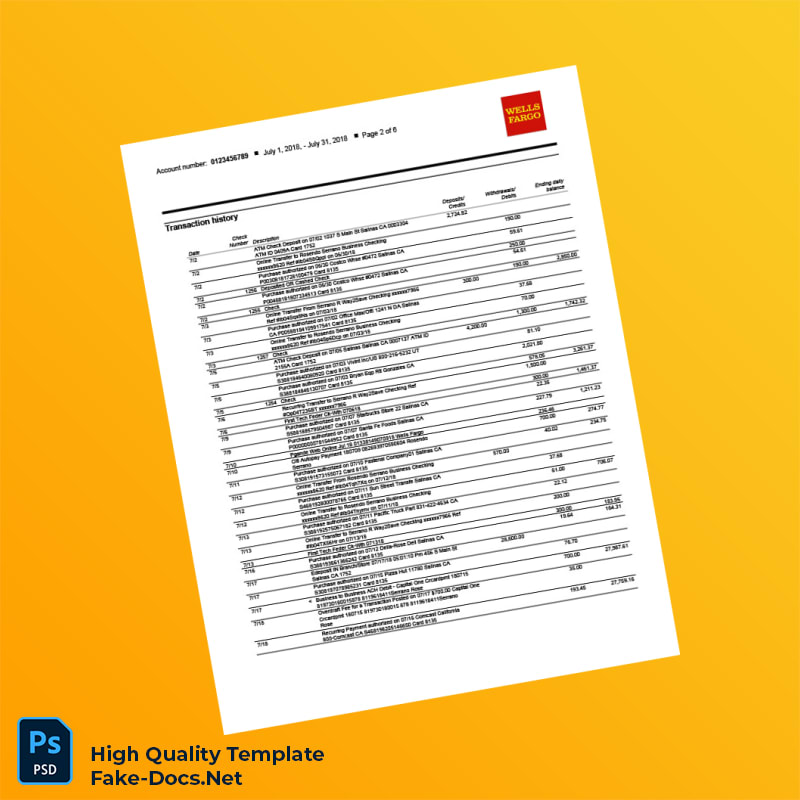 USA Wells Fargo Business Bank Statement Template in Word and PDF formats 6 page USA Wells Fargo Business Bank Statement Template in Word and PDF formats 6 page