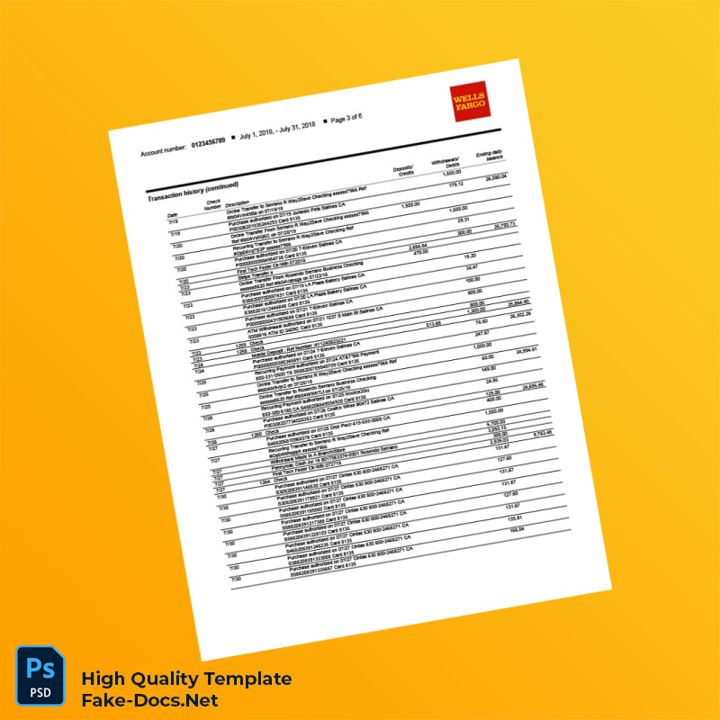 USA Wells Fargo Business Bank Statement Template in Word and PDF formats 6 page USA Wells Fargo Business Bank Statement Template in Word and PDF formats 6 page