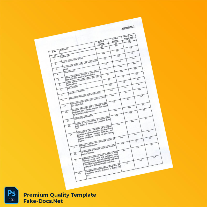 India Department of Transport Editable Registration Certificate Template (Word & PDF) 3 page India Department of Transport Editable Registration Certificate Template (Word & PDF) 3 page