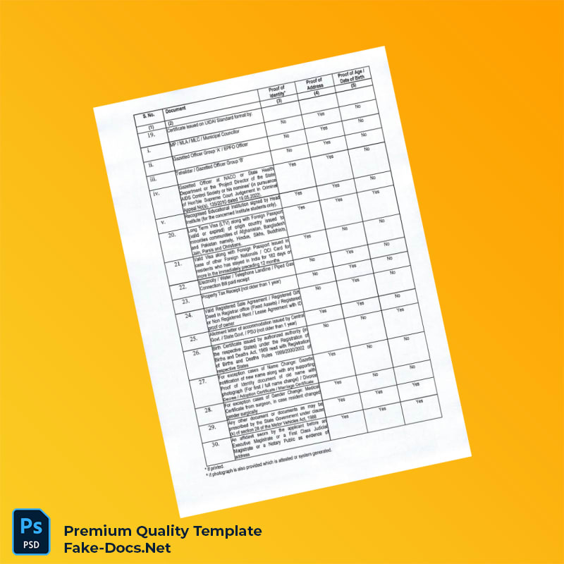 India Department of Transport Editable Registration Certificate Template (Word & PDF) 3 page India Department of Transport Editable Registration Certificate Template (Word & PDF) 3 page