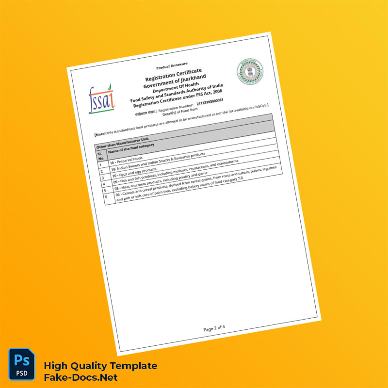 India FSSAI Editable Registration Certificate Template in Word and PDF formats 4 page India FSSAI Editable Registration Certificate Template in Word and PDF formats 4 page