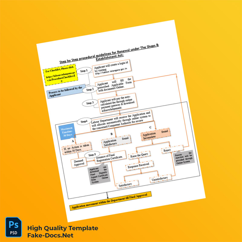 India Shops and Establishments Act Registration Certificate Template in Word and PDF formats 6 page India Shops and Establishments Act Registration Certificate Template in Word and PDF formats 6 page