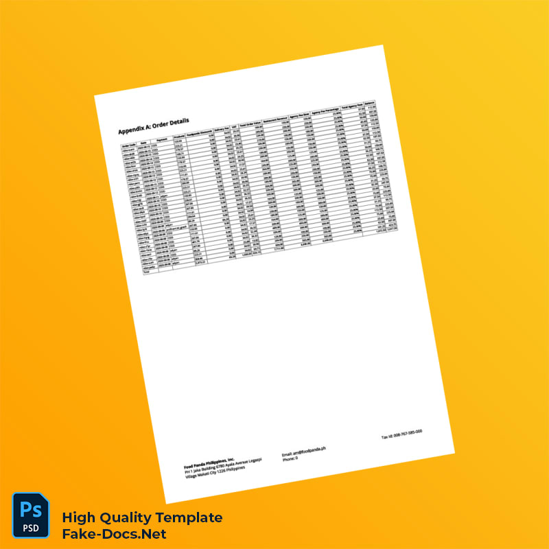 Philippines Food Panda Invoice Template in Word and PDF formats 2 page Philippines Food Panda Invoice Template in Word and PDF formats 2 page