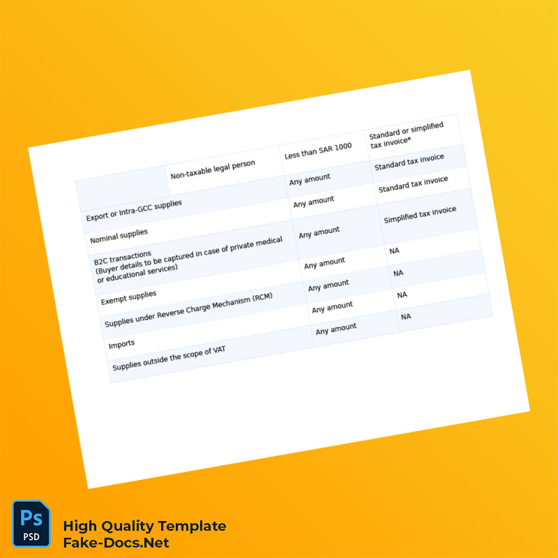 Saudi Arabia Simplified Tax Invoice Template in Word and PDF formats 3 page Saudi Arabia Simplified Tax Invoice Template in Word and PDF formats 3 page