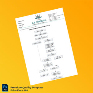 Trademark Registration Process Registration Certificate Template (Word & PDF) Trademark Registration Process Registration Certificate Template (Word & PDF)