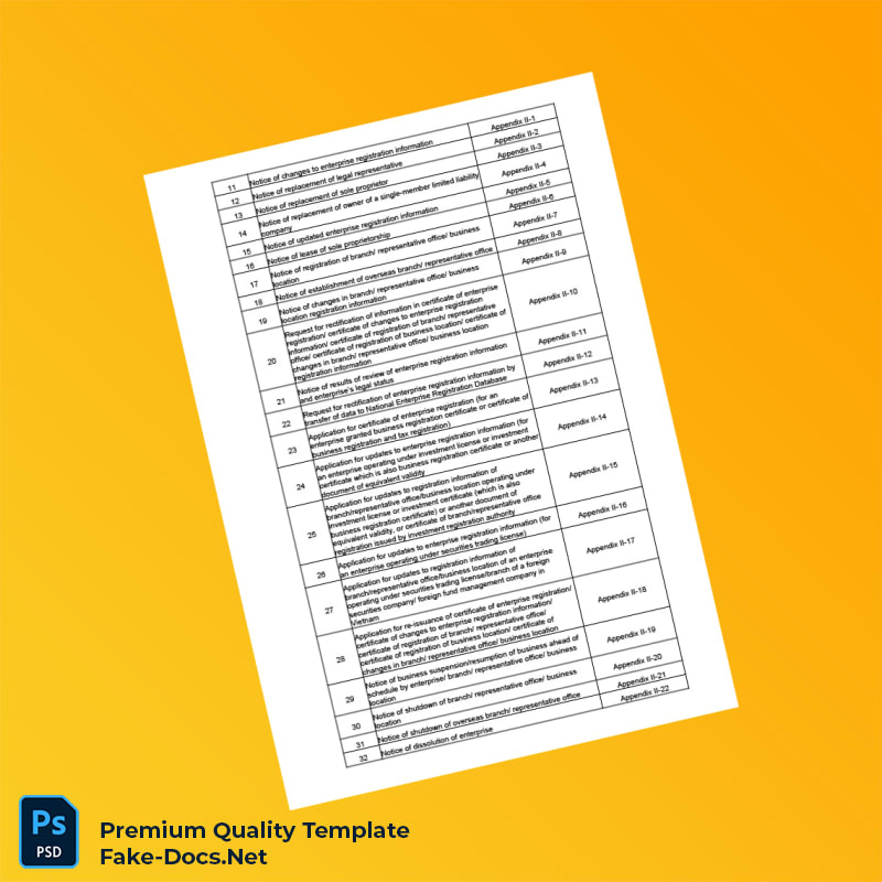 Vietnam Ministry of Planning and Investment Enterprise Registration Circular Template (Word & PDF) 6 page Vietnam Ministry of Planning and Investment Enterprise Registration Circular Template (Word & PDF) 6 page