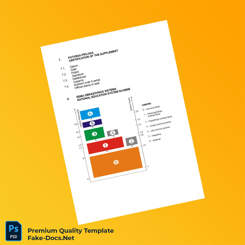 Bosnia and Herzegovina University _Džemal Bijedić_ Diploma Template – High Quality Replacement Template 5 Page Bosnia and Herzegovina University _Džemal Bijedić_ Diploma Template – High Quality Replacement Template 5 Page